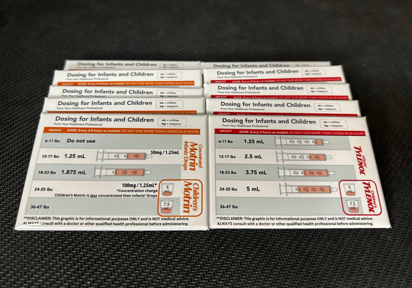 Infant Med Resource Pack (2 pc)