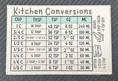 Kitchen Conversion Magnet