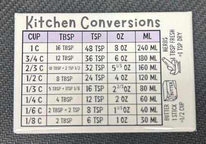 Kitchen Conversion Magnet