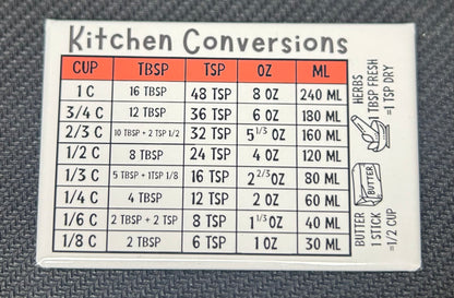 Kitchen Conversion Magnet