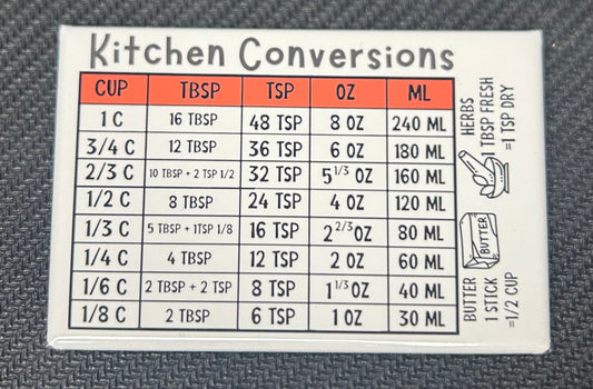 Kitchen Conversion Magnet