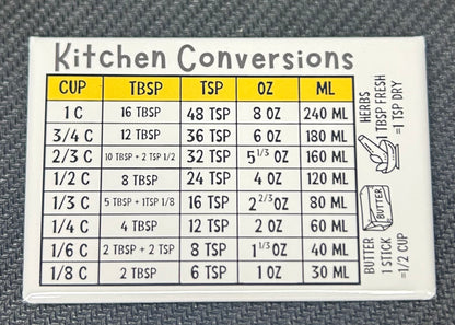 Kitchen Conversion Magnet