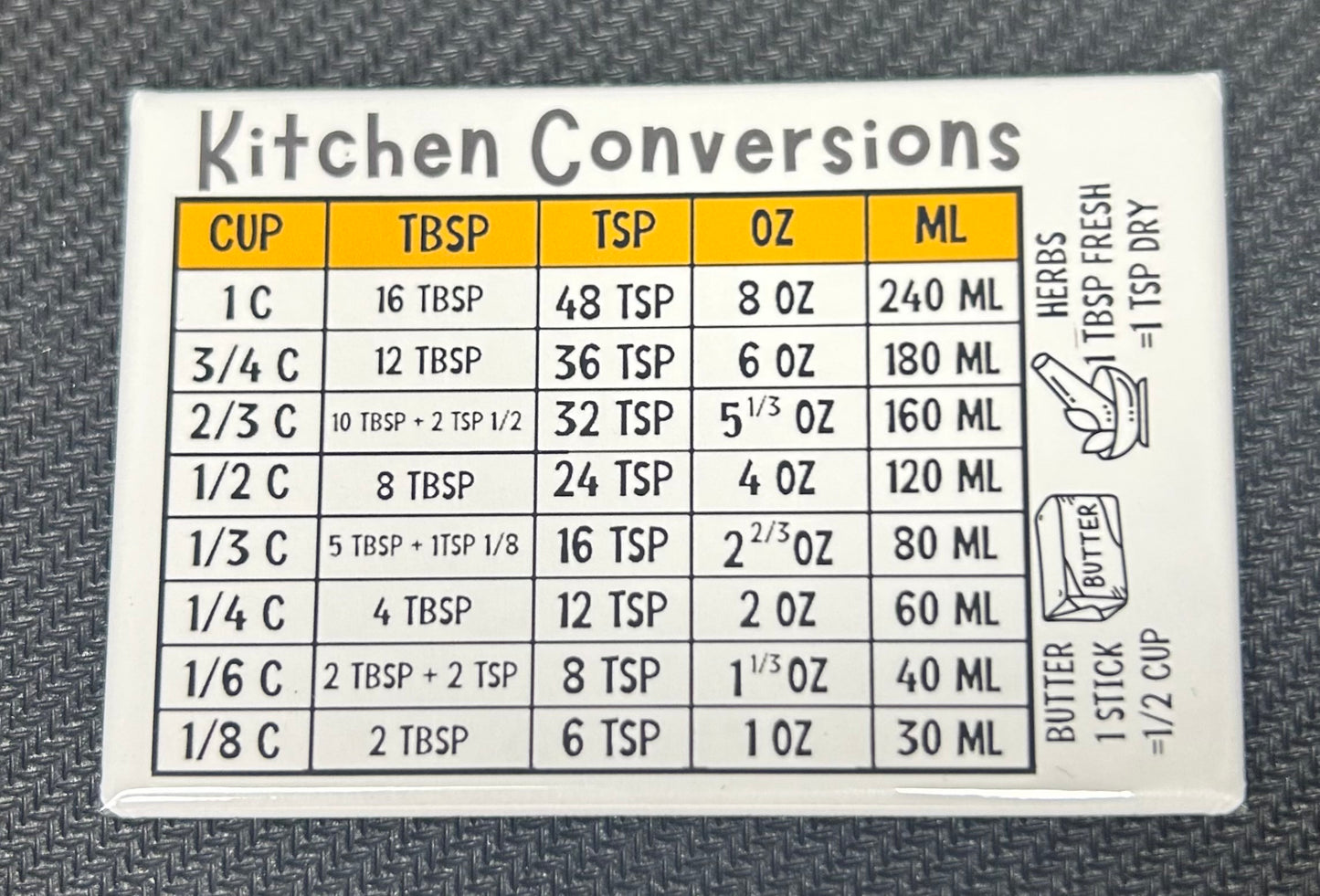 Kitchen Conversion Magnet