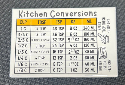 Kitchen Conversion Magnet